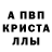 Альфа ПВП СК Nicky's Life